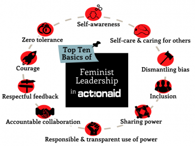 ActionAid’s Ten Principles Of Feminist Leadership | ActionAid International